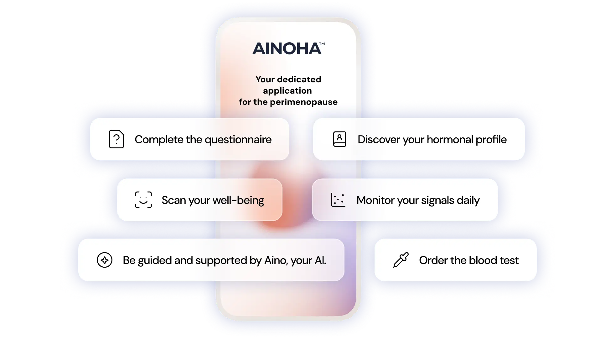 Przegląd funkcji aplikacji Ainoha™  przeznaczonej dla kobiet w okresie okołomenopauzalnym.