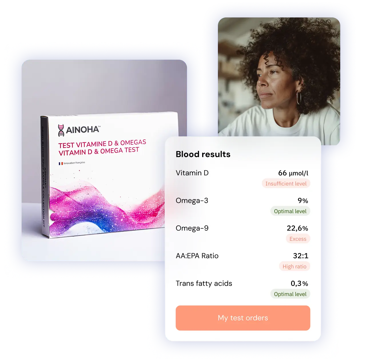 Zestaw Ainoha™ i podgląd wyników badań krwi wyświetlanych w aplikacji.