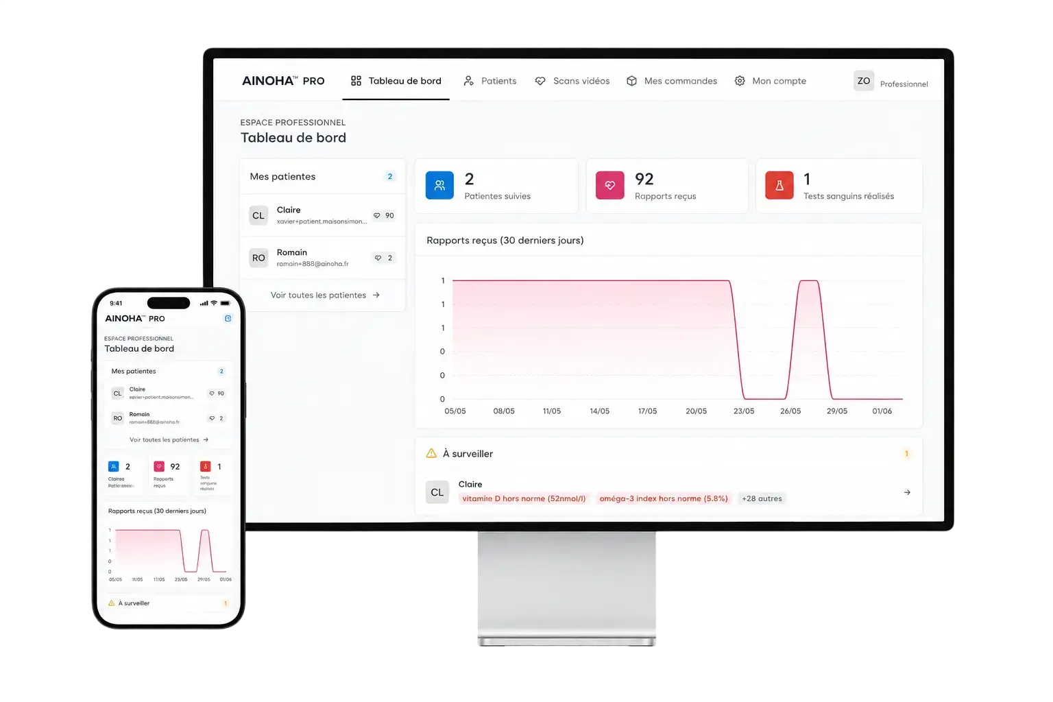 Interface de l'application Ainoha™  et une image de femmes