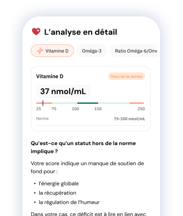 Interface résultat de test sanguin sur l'application Ainoha