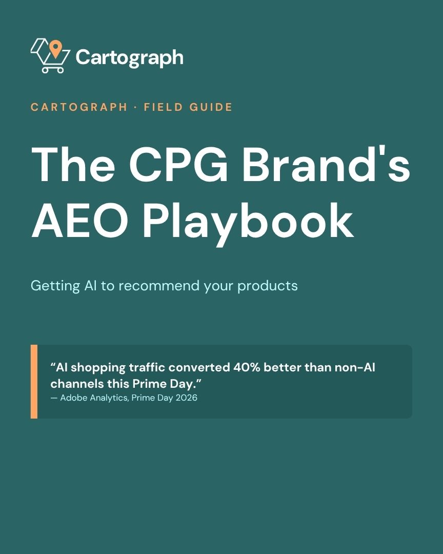 The AEO & GEO Playbook for CPG Brands
