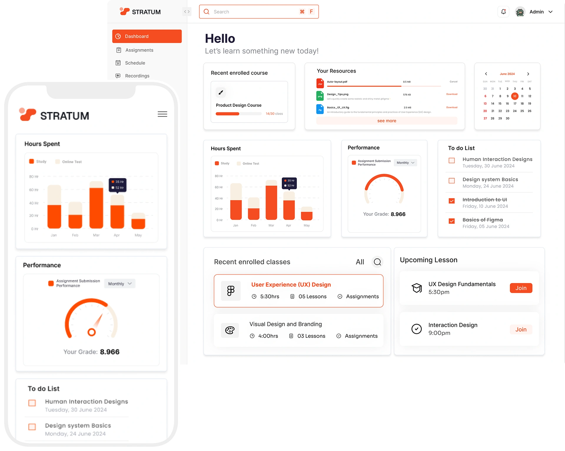 interface dashboard