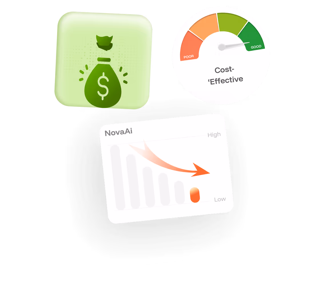 Representitive UI Elements / Imagery