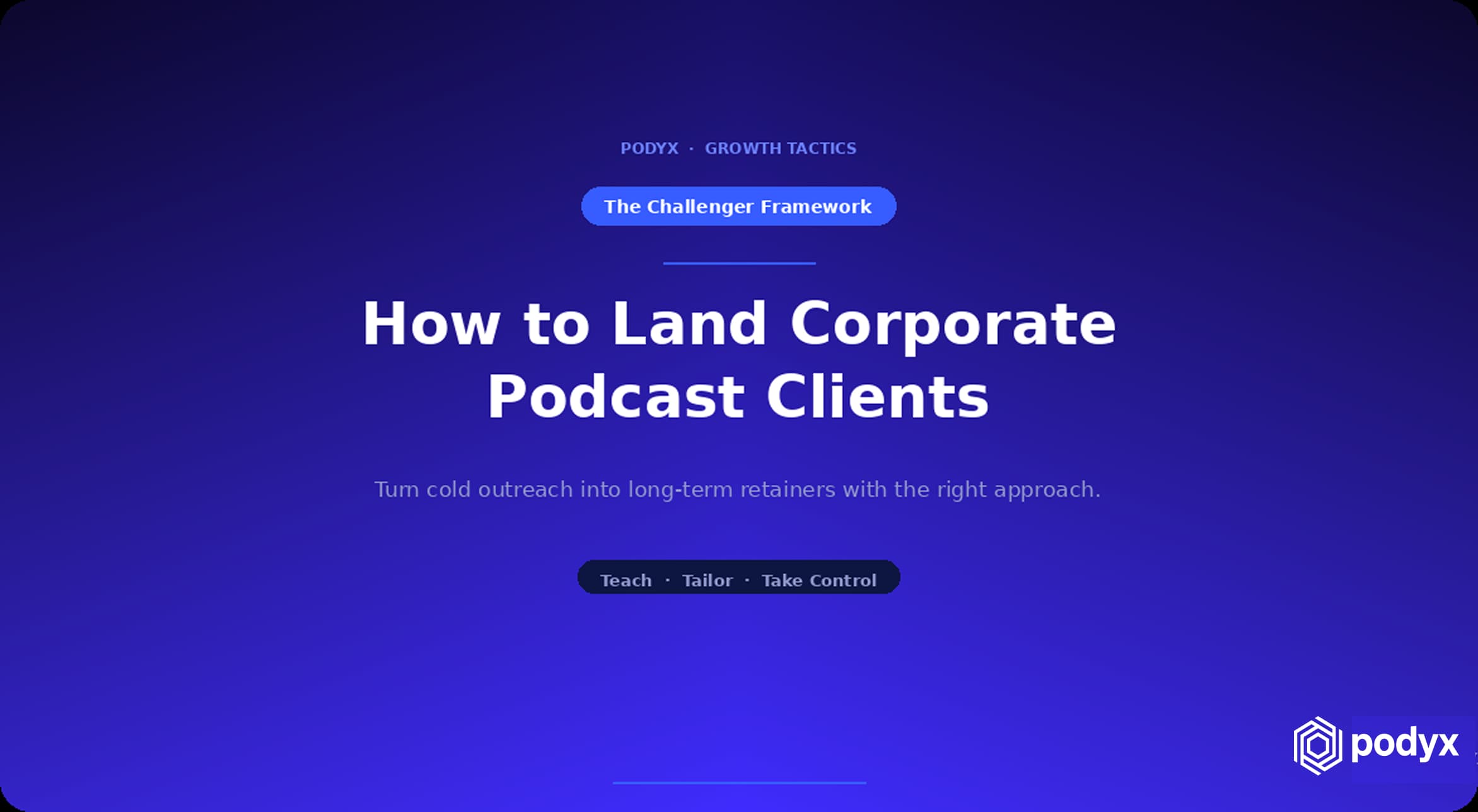 How to Land Corporate Podcast Clients (The Challenger Framework)