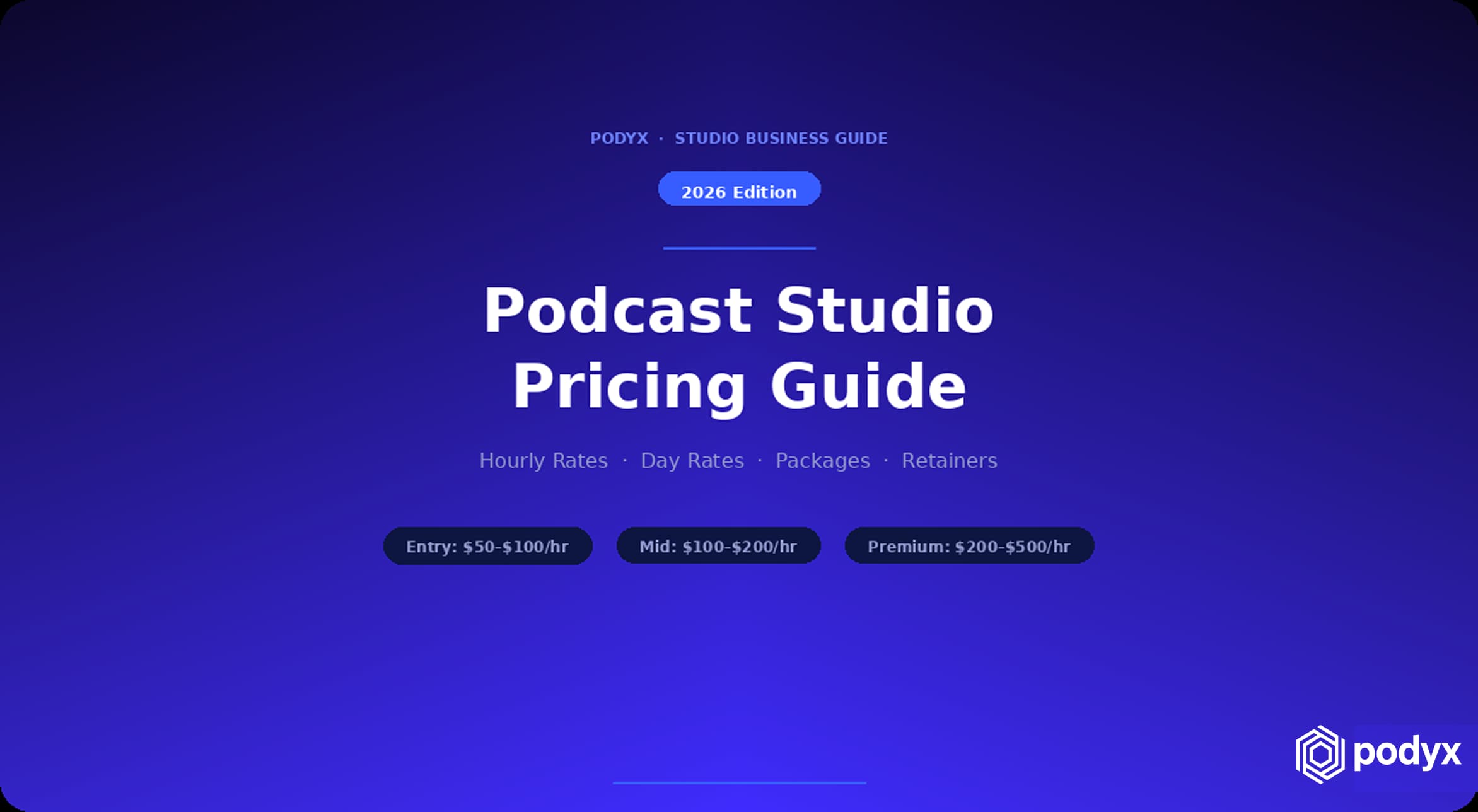 Podcast Studio Pricing Guide 2026: Hourly Rates, Day Rates & Packages