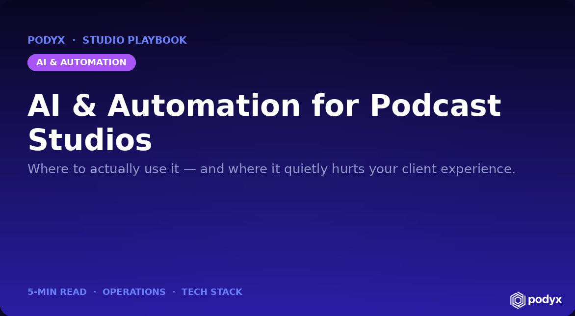 AI & Automation for Podcast Studios: Where to Actually Use It (And Where Not To)