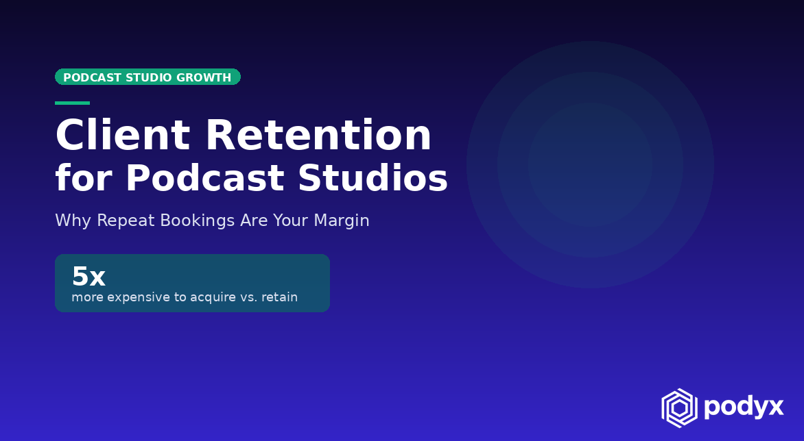 Client Retention for Podcast Studios: Why Repeat Bookings Are Your Margin