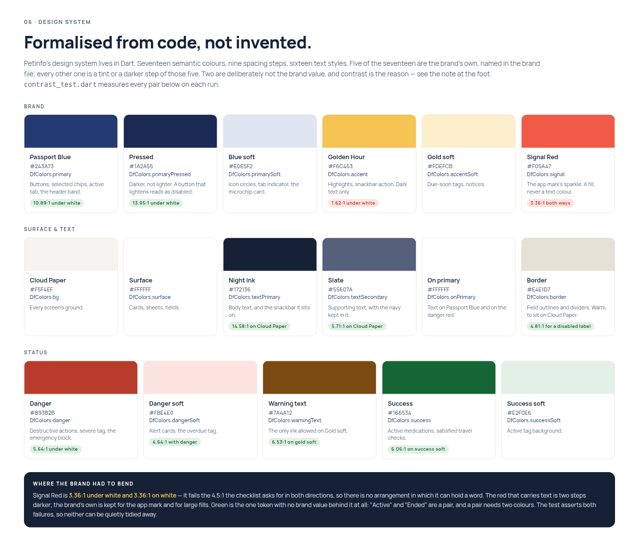 PetInfo design system
