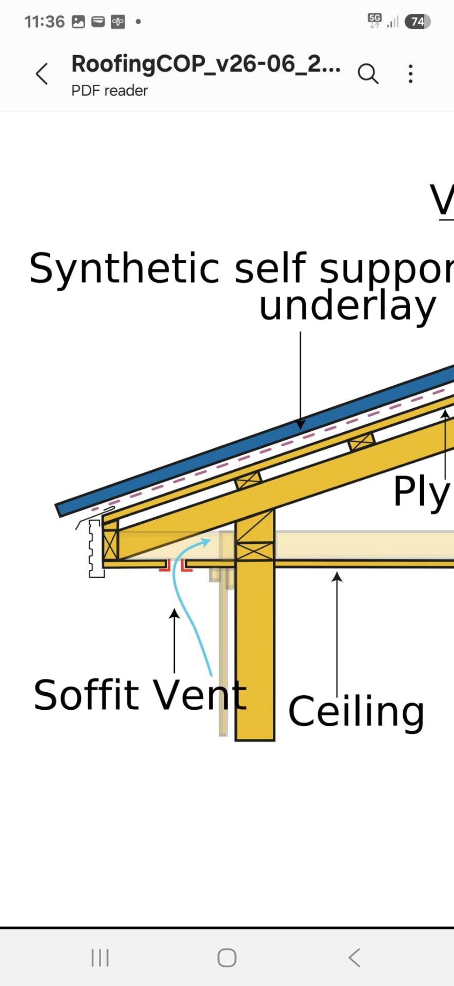 Why your roof needs to breathe