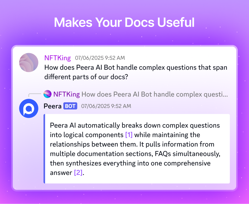 Chat interface screenshot. User asks at: 'How does Peera AI Bot handle complex questions that span different parts of our docs?' The Peera BOT replies: 'Peera AI automatically breaks down complex questions into logical components [1] while maintaining the relationships between them. It pulls information from multiple documentation sections, FAQs simultaneously, then synthesizes everything into one comprehensive answer [2].'