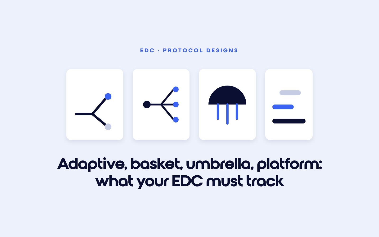 Four icons for adaptive, basket, umbrella and platform trial designs, titled what your EDC must track