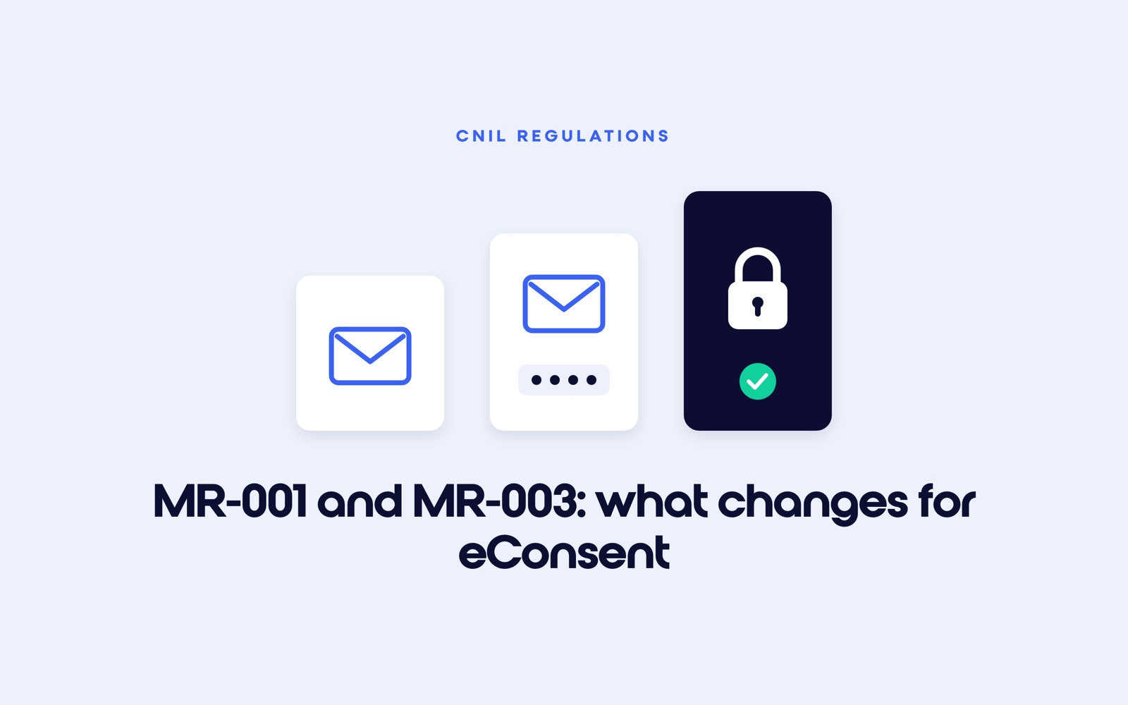Three levels of protection for the information notice: a plain email, an email with an access code, an authenticated platform