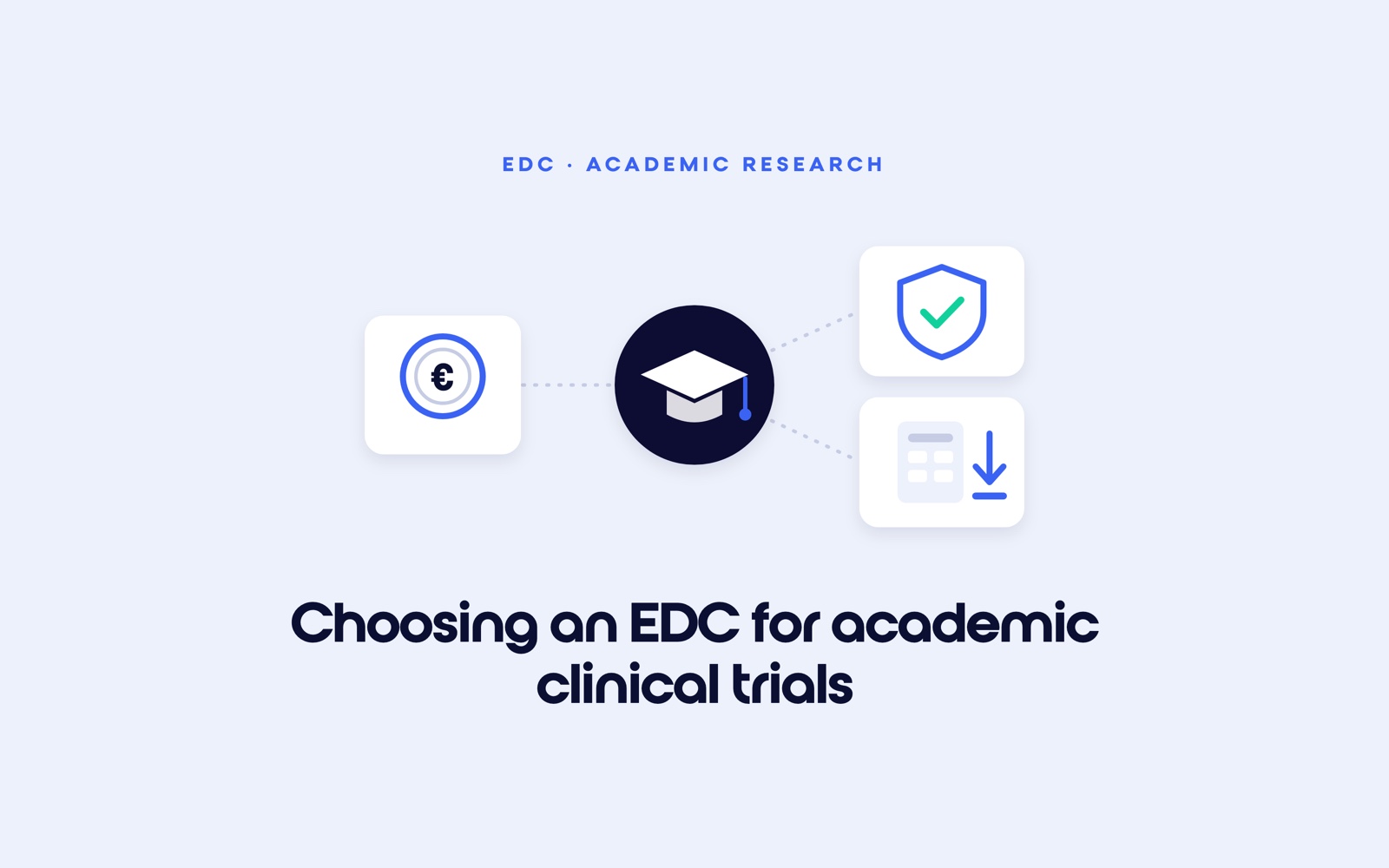 Diagram linking an academic study to budget, validation and data export