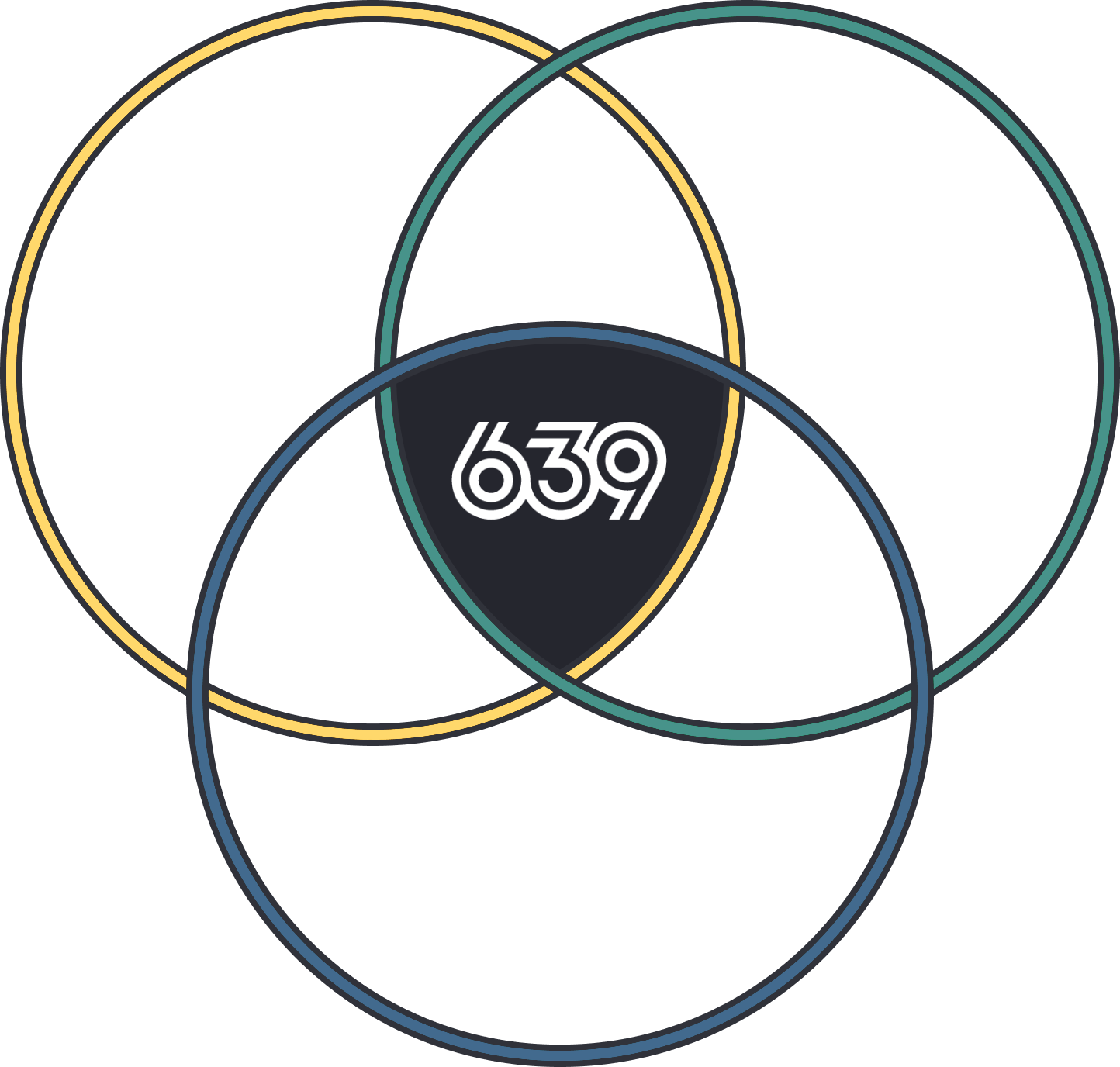 639