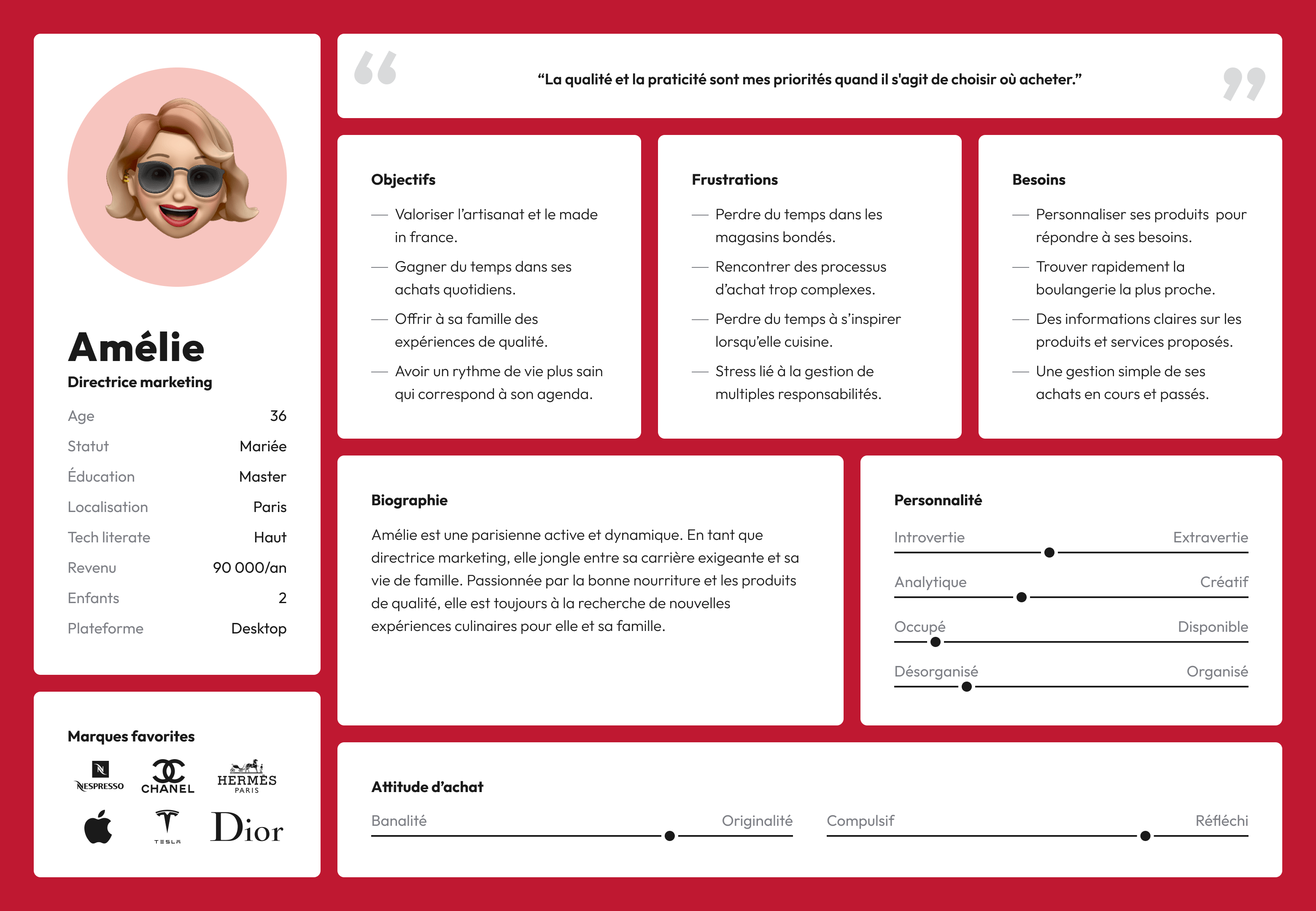 Fiche persona d’Amélie, directrice marketing de 36 ans vivant à Paris. Elle valorise l’artisanat et le made in France, recherche des produits de qualité et une gestion simplifiée de ses achats. Ses frustrations incluent le manque de temps et la complexité des processus d’achat. Son profil inclut des indicateurs sur sa personnalité, ses marques préférées (Chanel, Hermès, Tesla, Dior…) et ses habitudes de consommation.