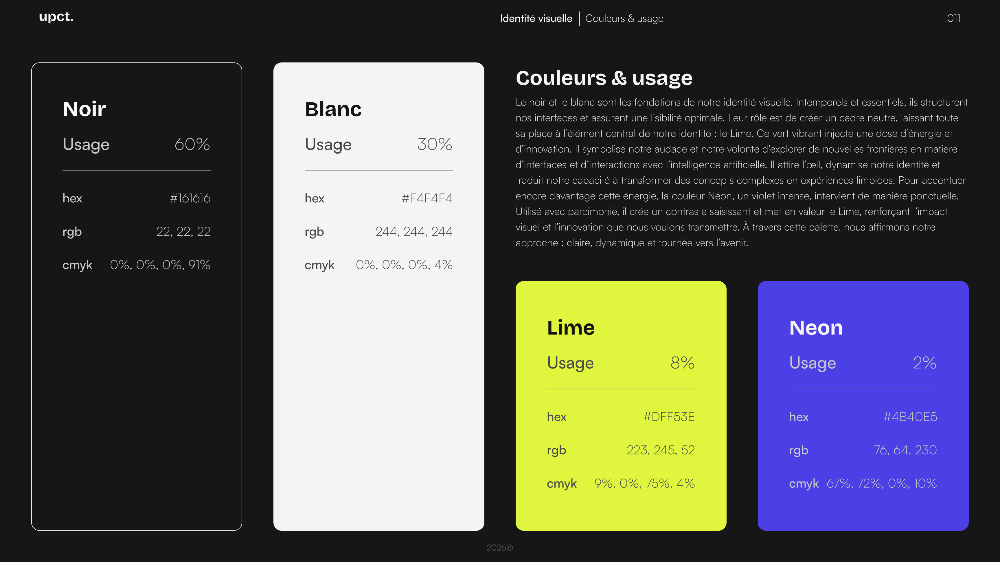 Description de la palette de couleurs de la marque Upct. avec les couleurs Noir (60%), Blanc (30%), Lime (8%) et Neon (2%). Explication de l’importance du noir et du blanc pour la structure, du Lime pour l’innovation et du Neon pour renforcer le contraste.