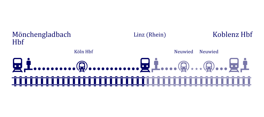  RB 27 > Linz (Rhein)/Neuwied > Koblenz Hbf 