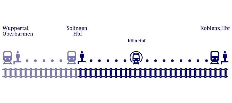  RB 48 > Wuppertal Oberbarmen - Solingen Hbf