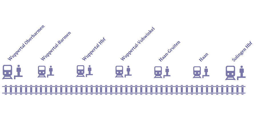 Ausfallende Haltestellen der RB 48