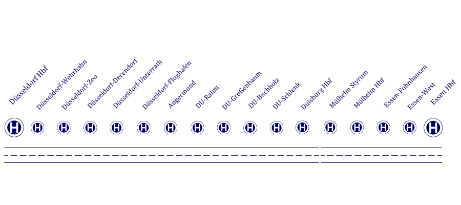 Schienenersatzverkehr S1