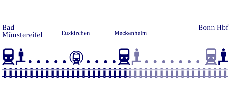 S 23X > Meckenheim Bf - Bonn Hbf