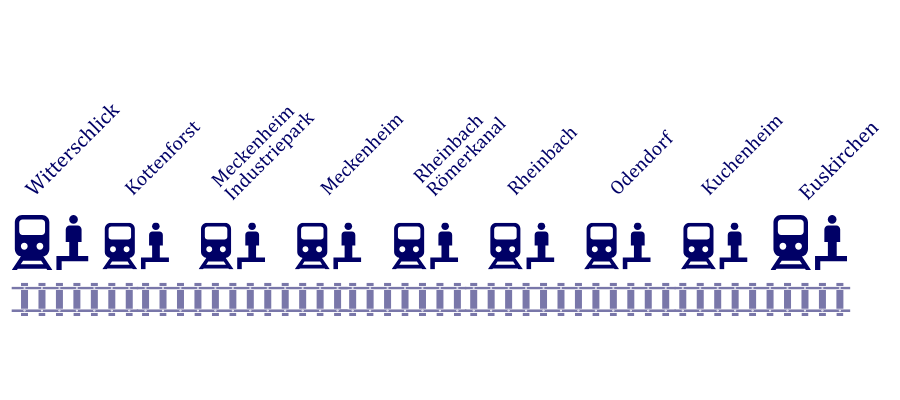 Schienenersatzverkehr S23