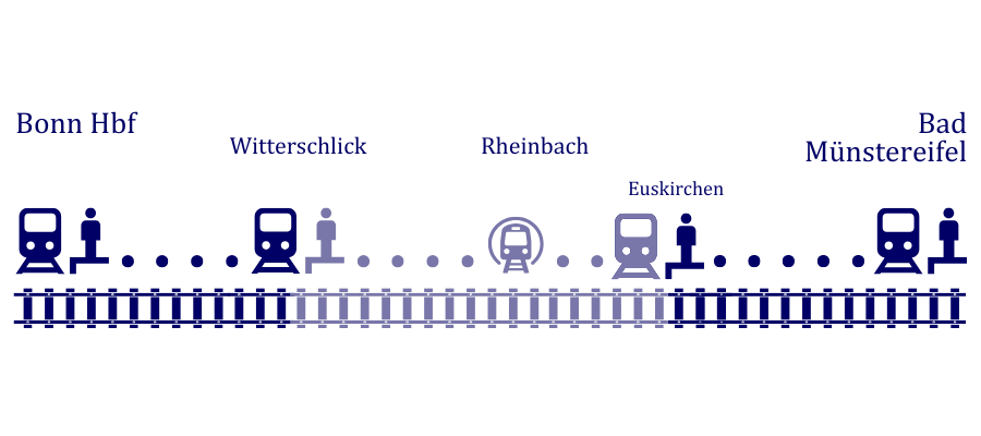 S 23 > Alfter-Witterschlick - Euskirchen