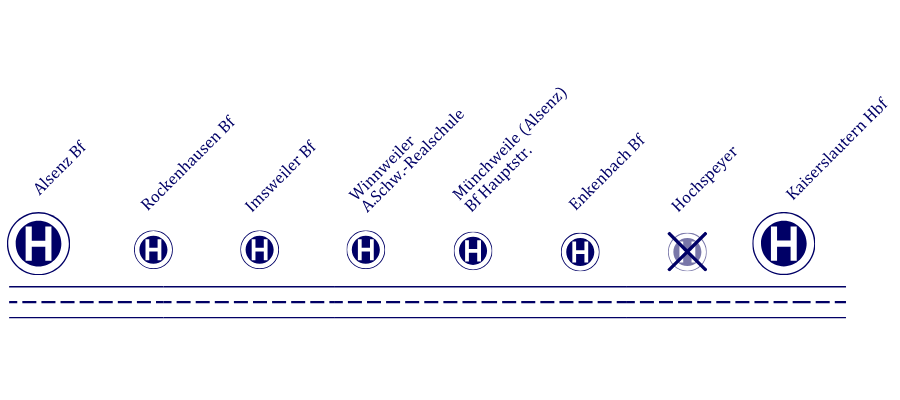 Schienenersatzverkehr RB 48