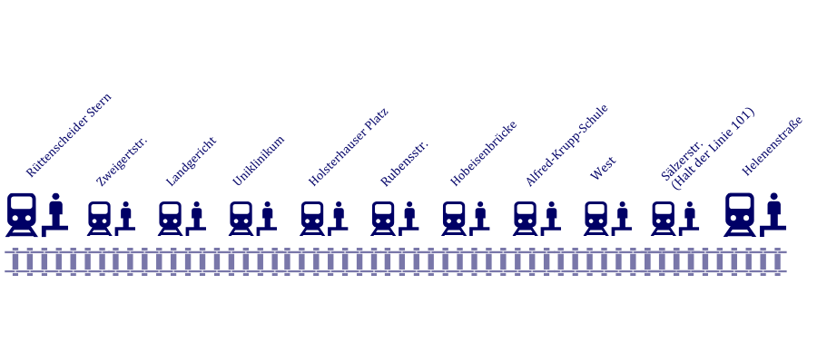 Schienenersatzverkehr der Linien 101/106