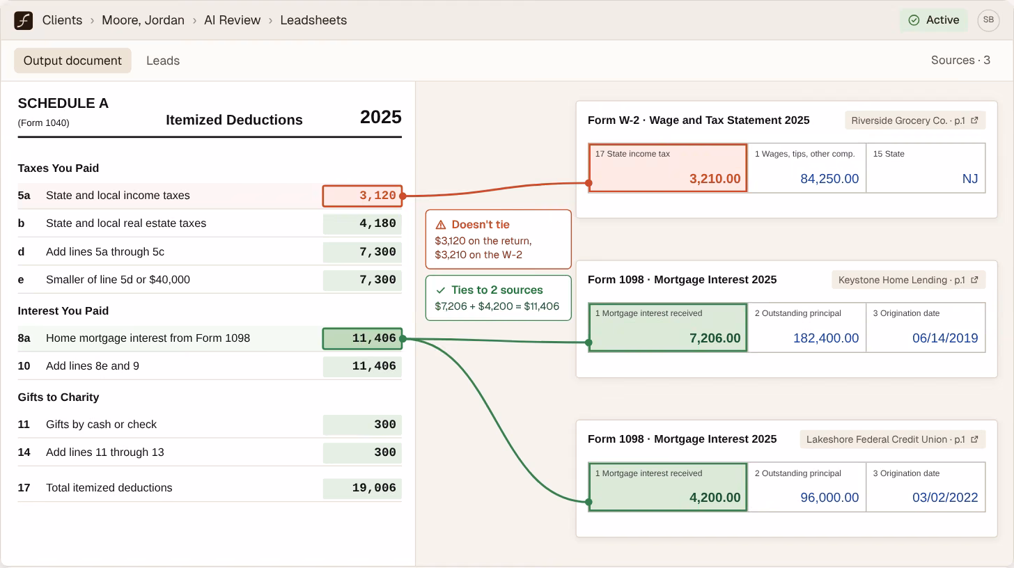 Schedule A leadsheet with figures traced to W-2 and 1098 source documents
