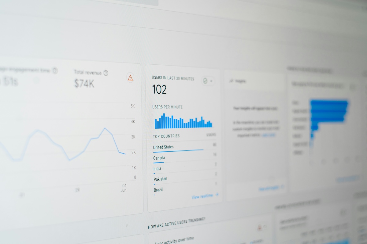 metricas de marketing digital