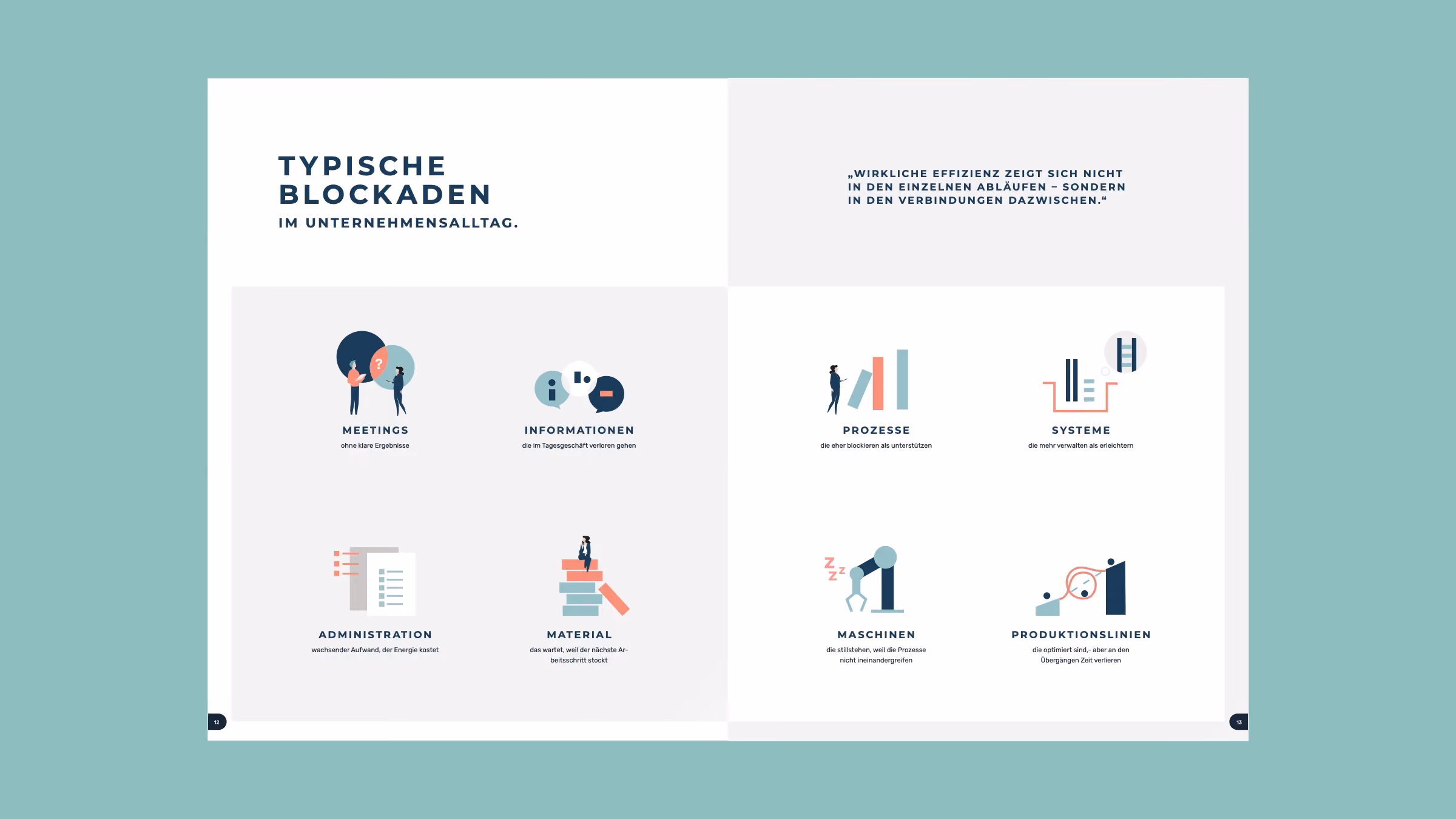Typische Blockaden im Unternehmensalltag: Minigrafiken