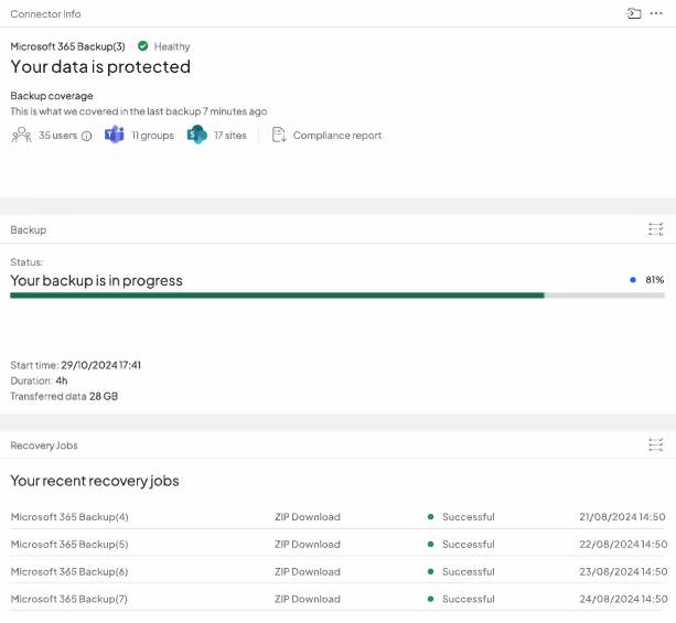 Keepit Microsoct 365 Backup