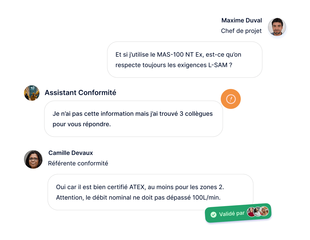 IA qui sait dire je ne sais pas et rediriger vers les experts