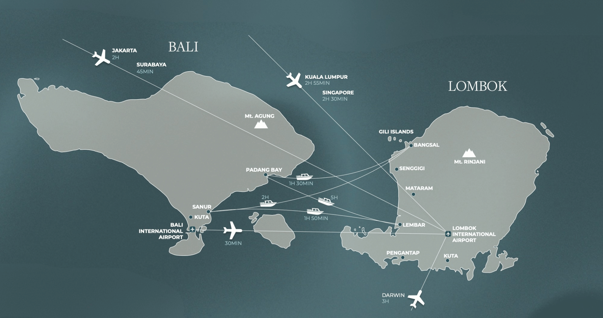 Indonesia tourism 2026
