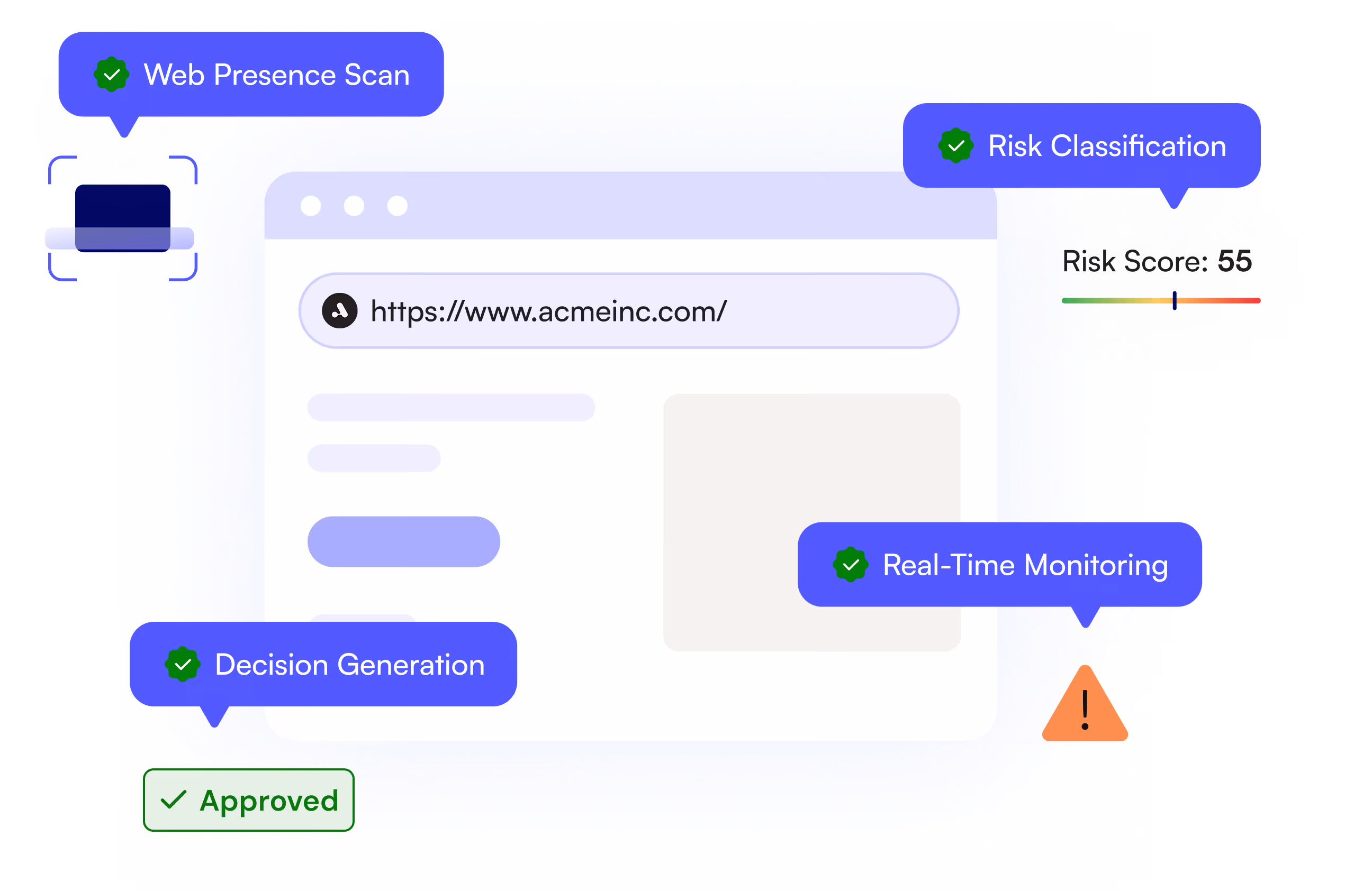 See the real business behind every website.