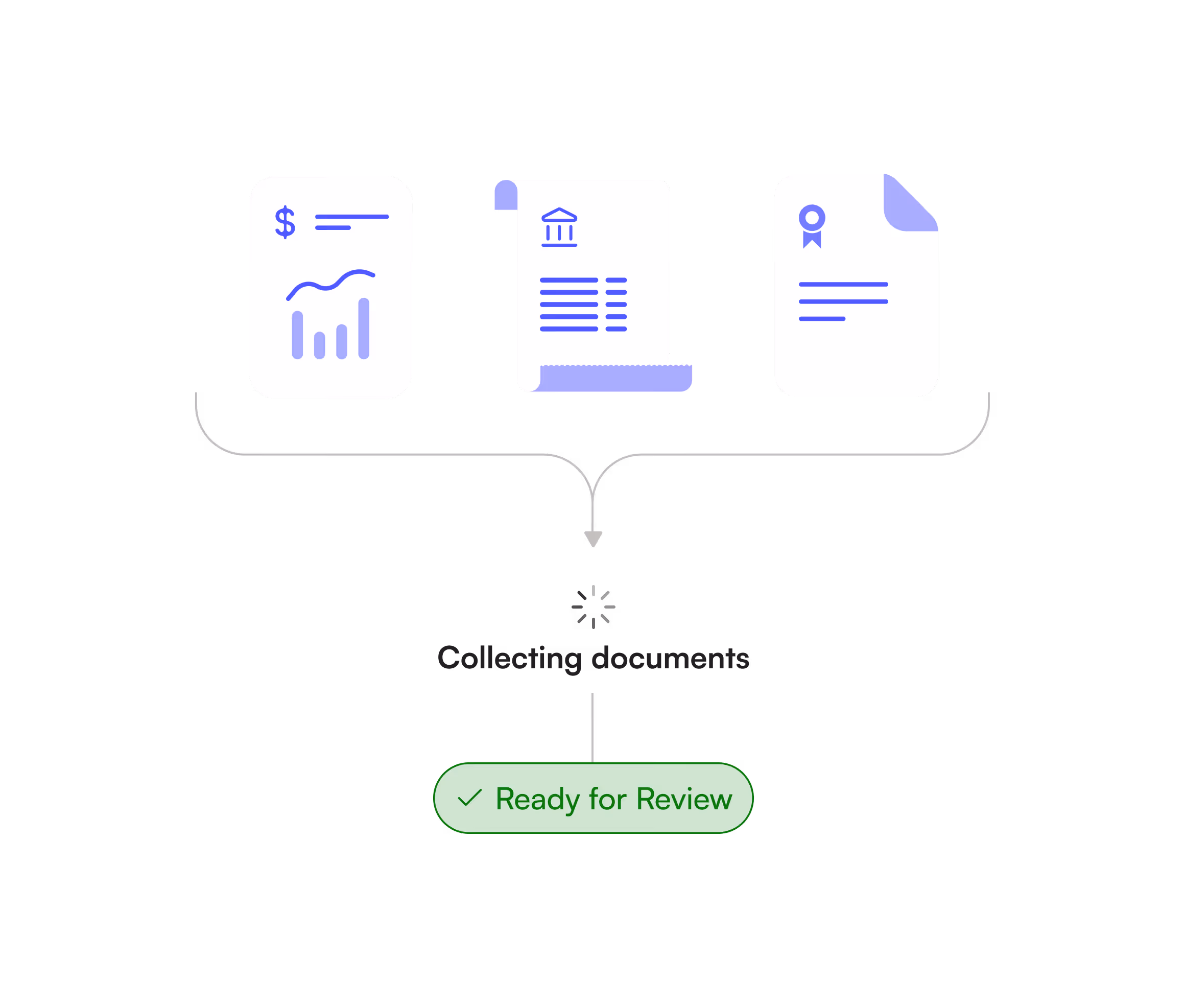Collect The Right Documents