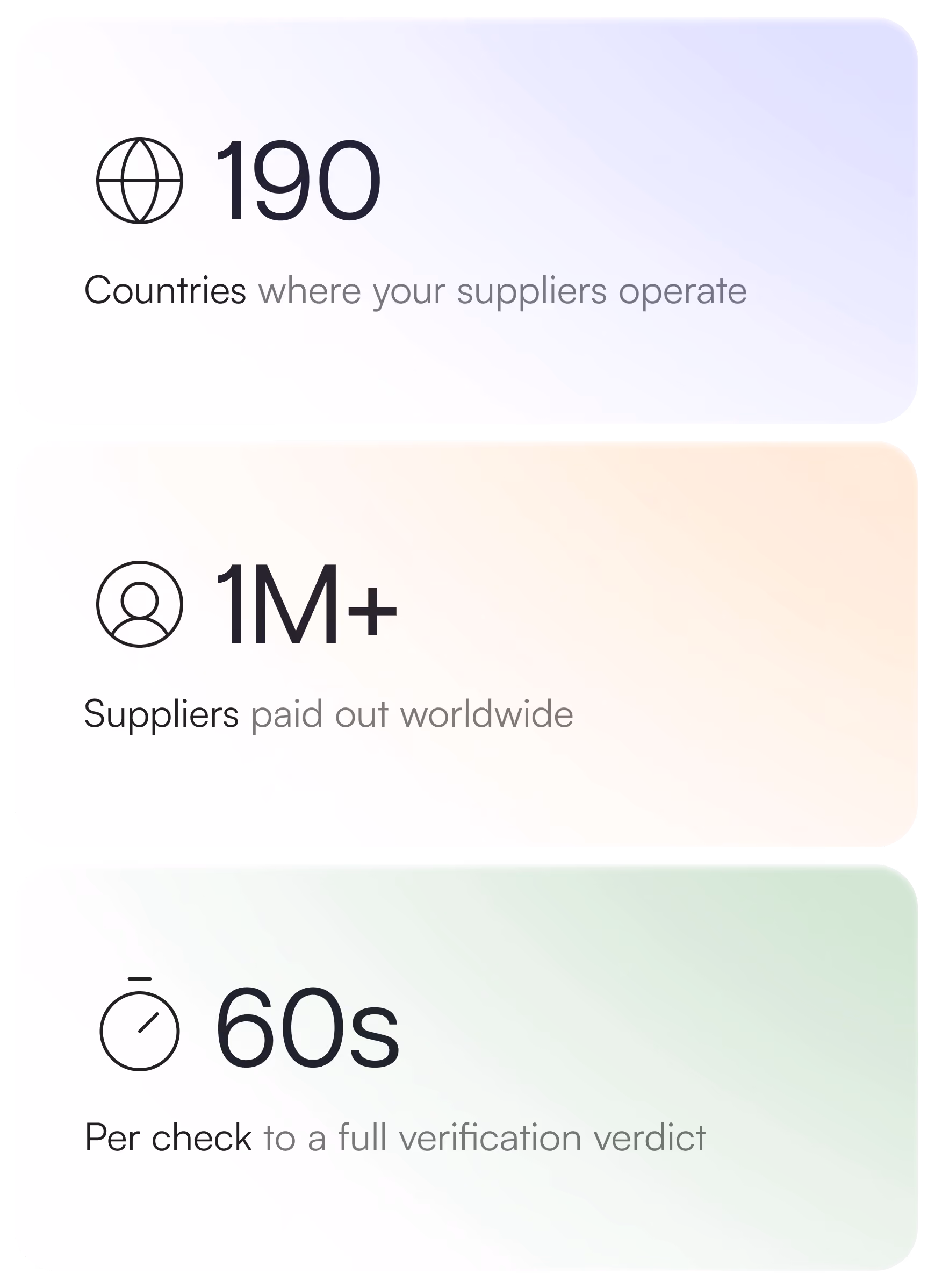 Your suppliers span 190 countries. Your KYB stack shouldn't.