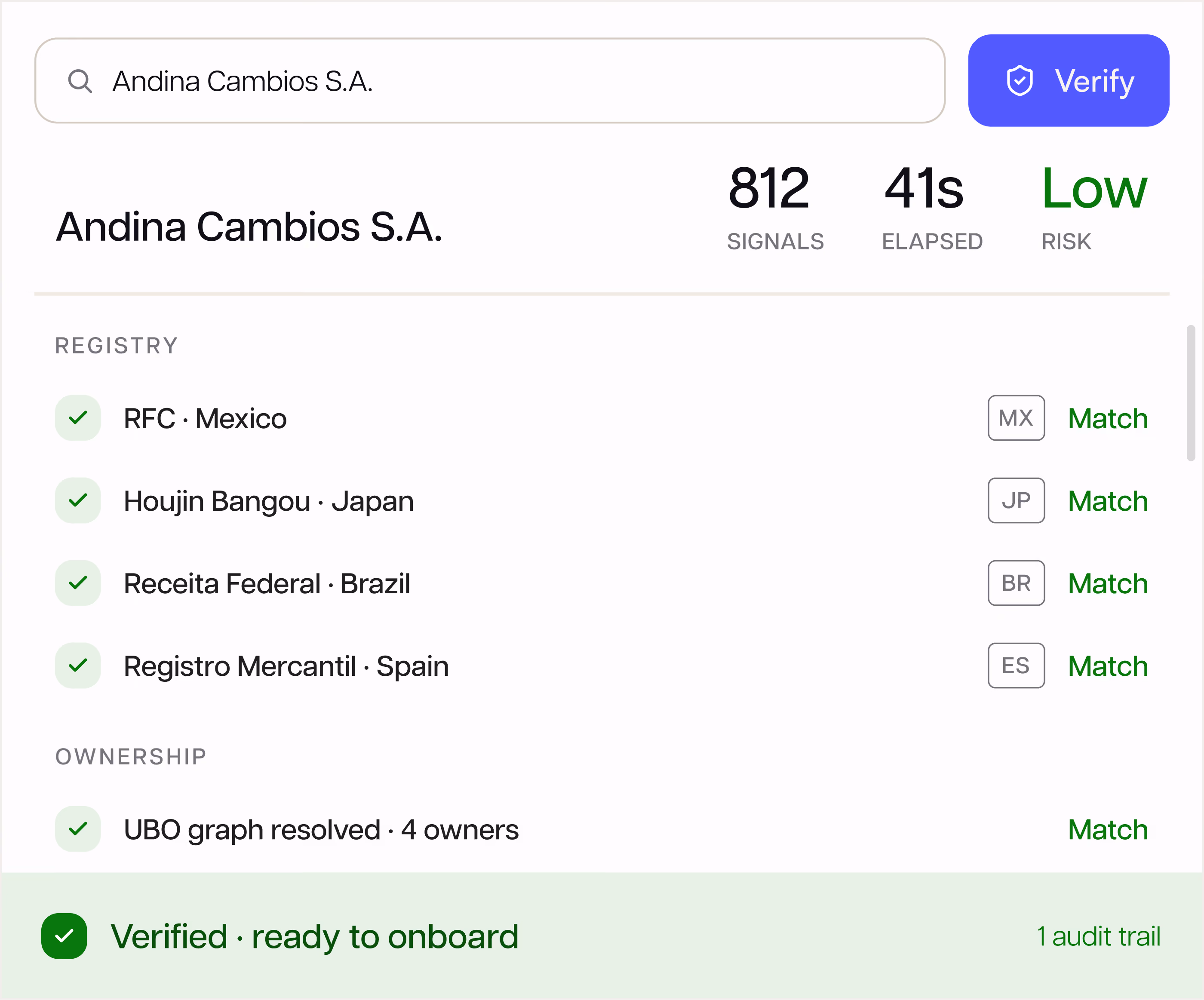 Give us a company name. We'll verify it live.