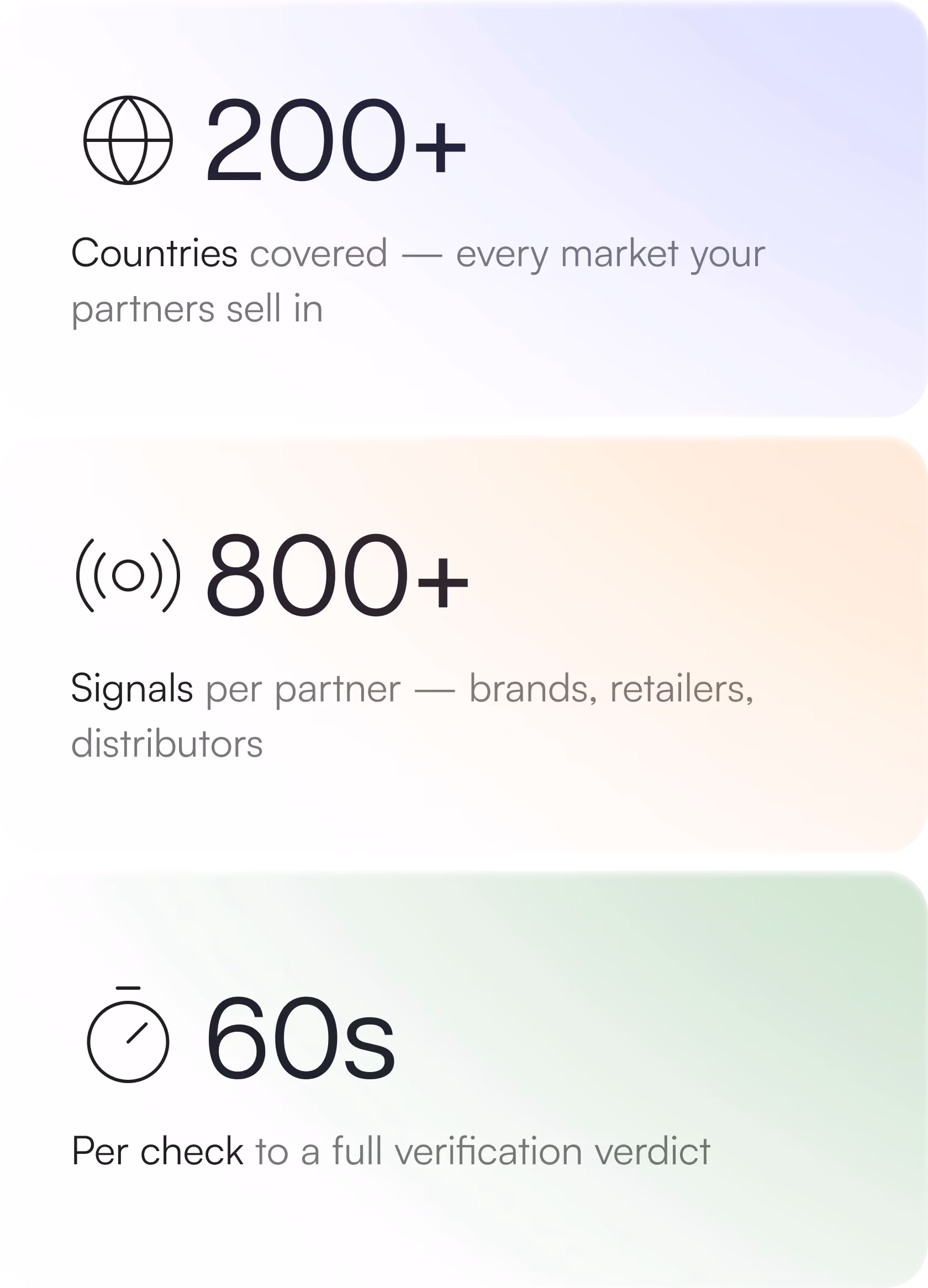 Your suppliers span 190 countries. Your KYB stack shouldn't.