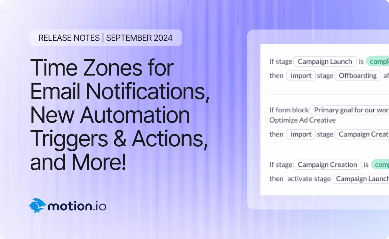 Time Zones for Email Notifications, New Automation Triggers & Actions, and More! September 2024 Release Notes