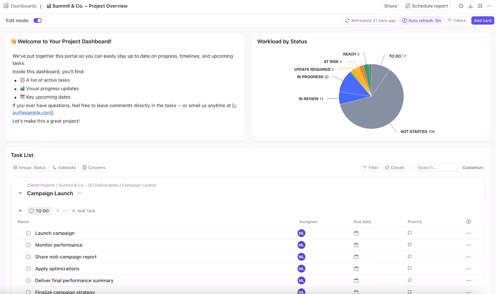 Example of a personalized ClickUp dashboard layout