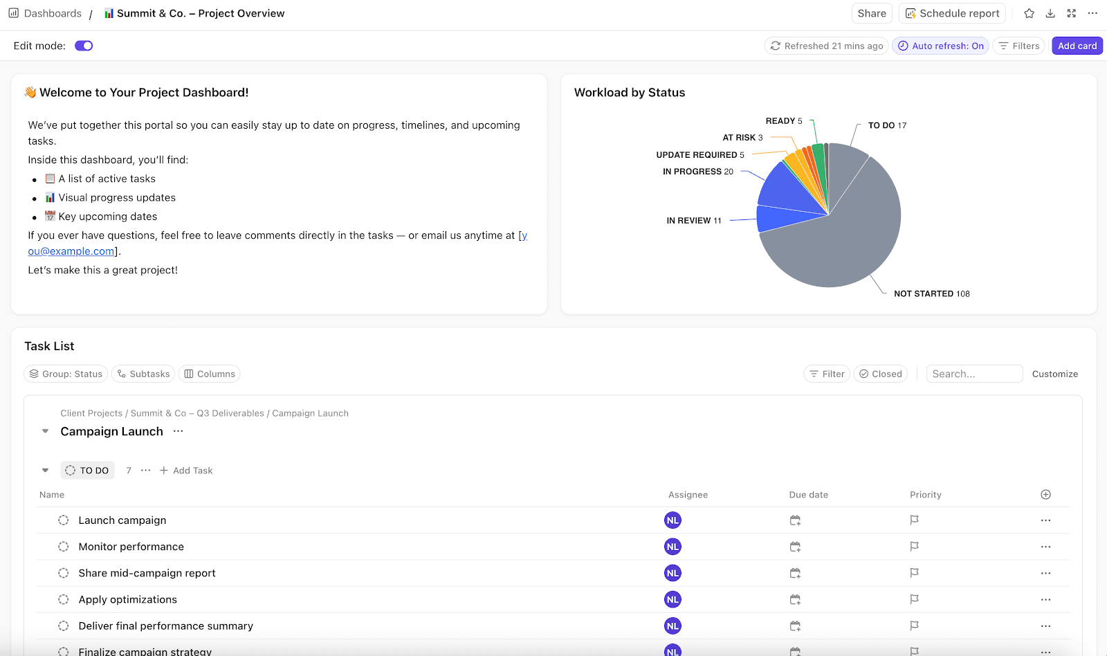 Example of a personalized ClickUp dashboard layout