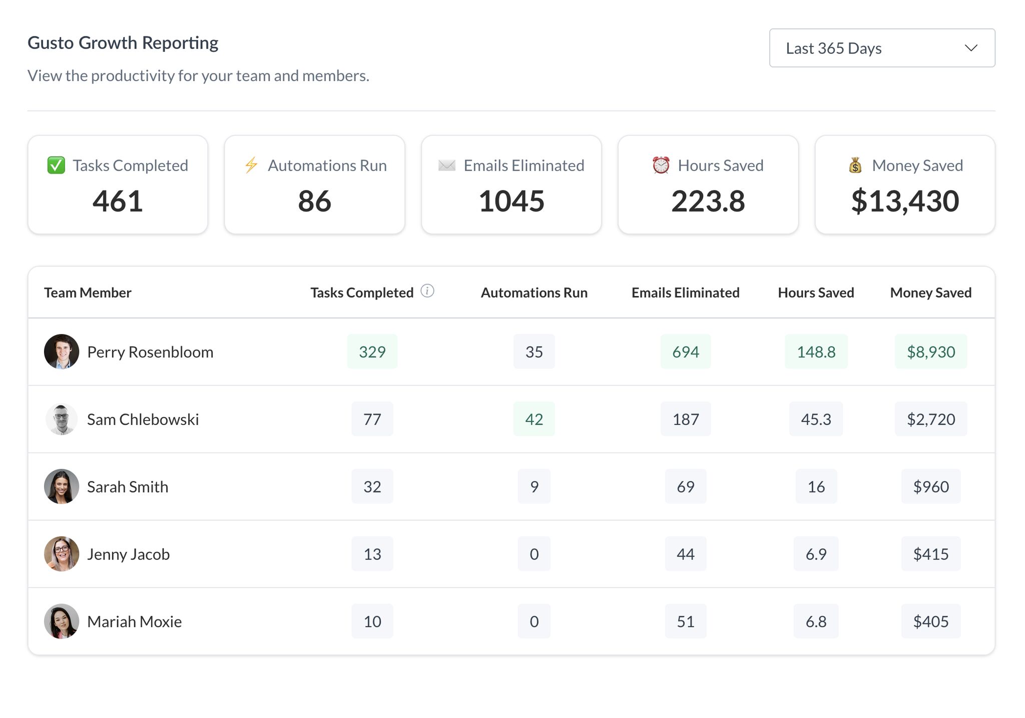 __wf_reserved_inherit