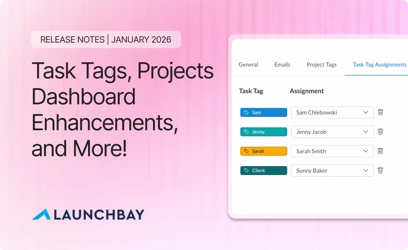 Task Tags, Projects Dashboard Enhancements, and More!