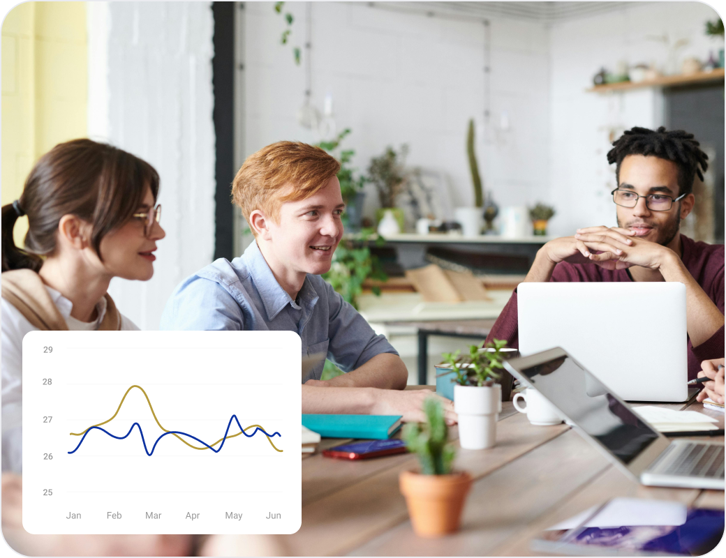 Business Analysis Meeting