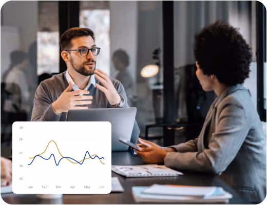 Business Analysis Meeting