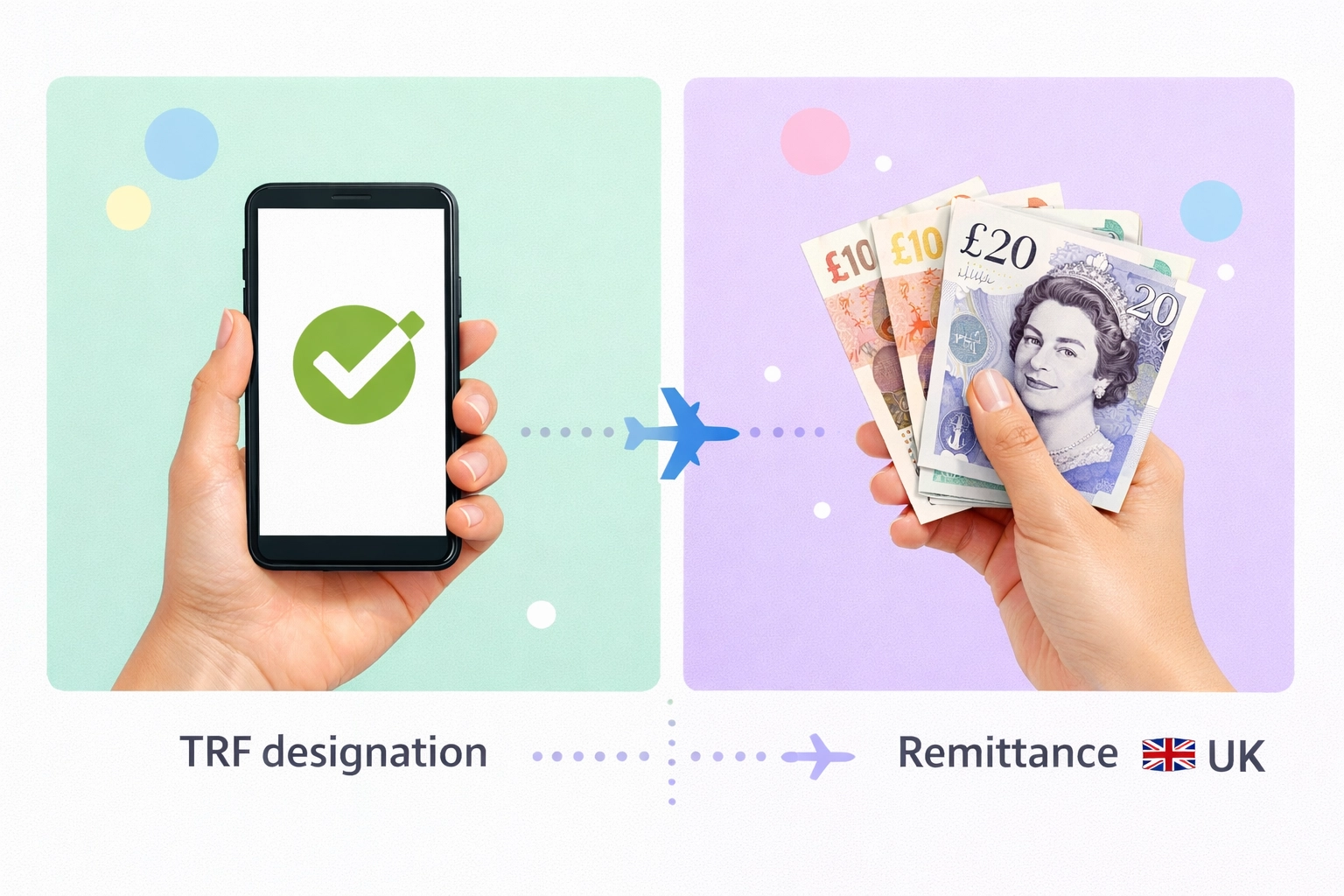 TRF designation process separated from remittance of British pounds to UK