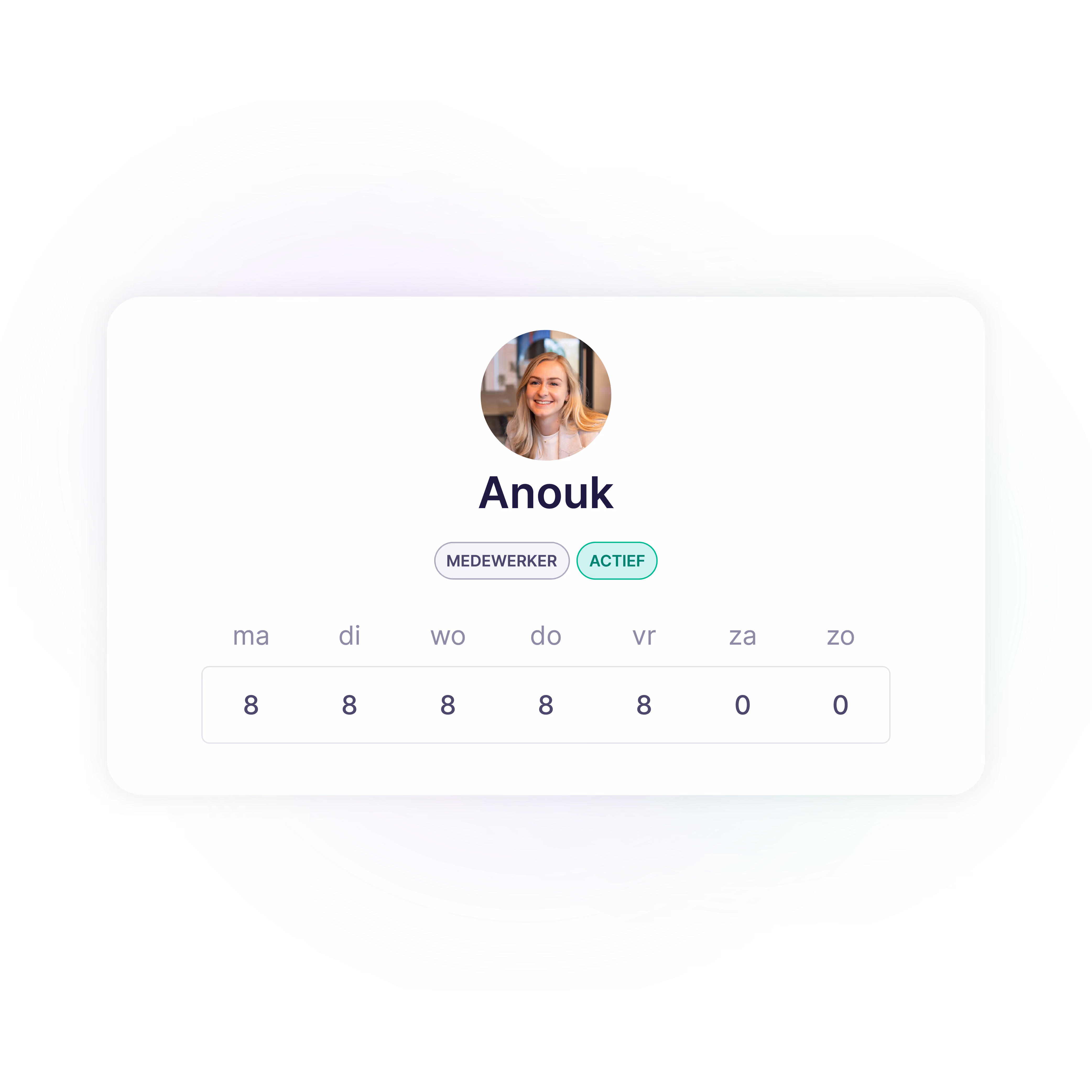 vPlan employee profile of Anouk with weekly schedule and daily availability, showing active status and working hours.