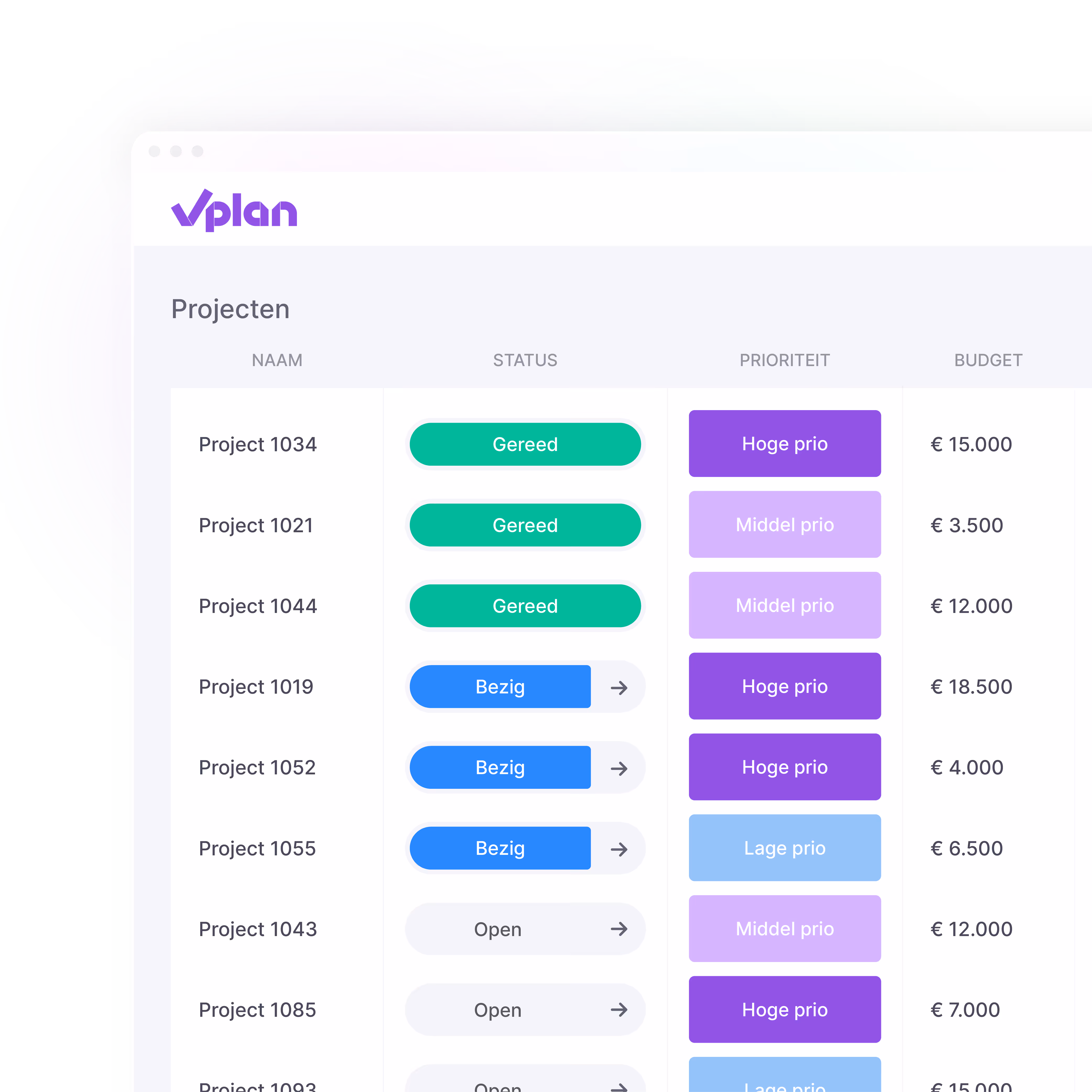vPlan project overview showing status, priority, and budget, giving teams insight into progress and project planning.